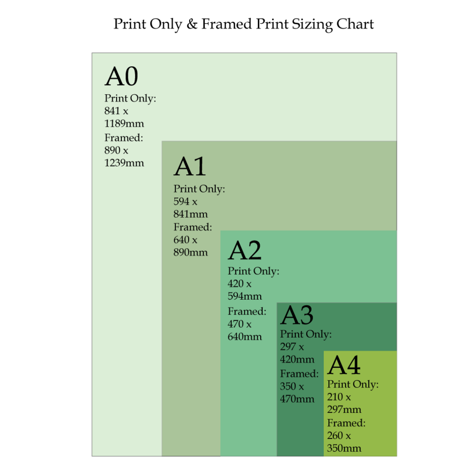 Sizing Reference Chart Frame Sizing Chart & Frame Info | Willa Black Art Prints NZ