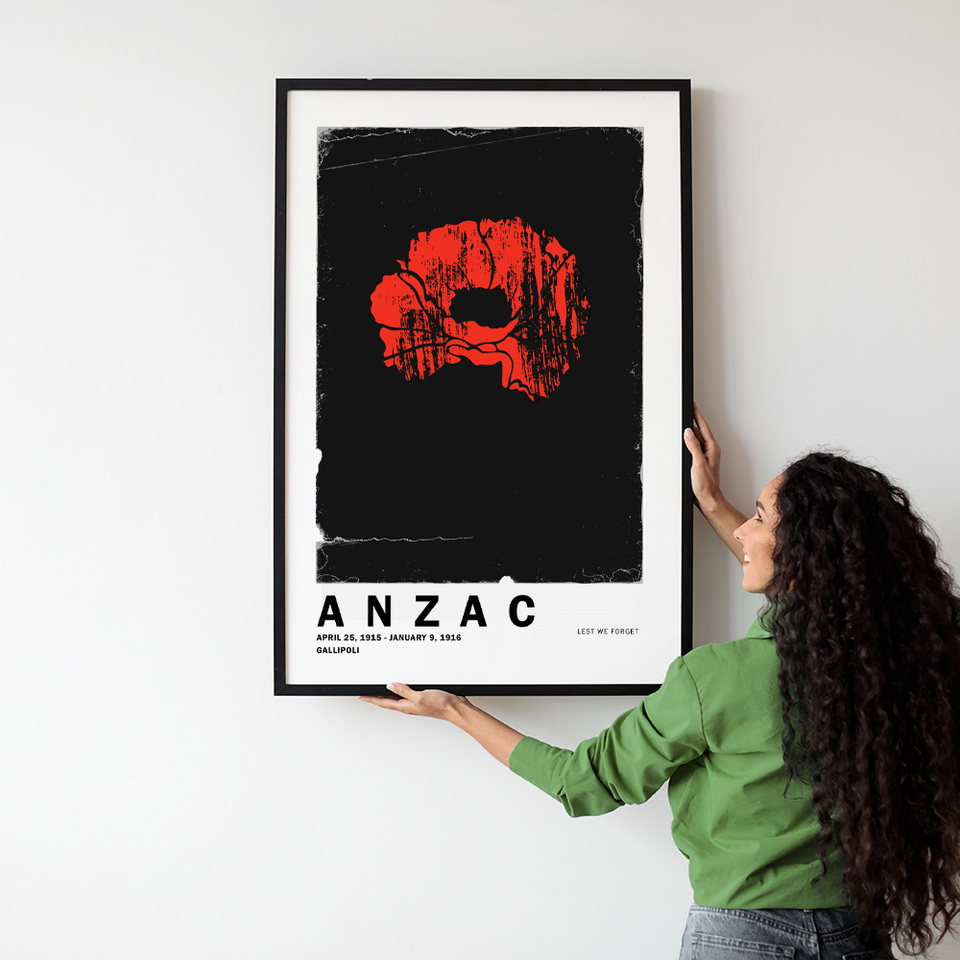 ANZAC Art Print Poster about New Zealand History and a reminder of those who served